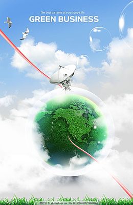 創意環保海報
