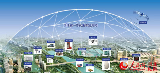 先河環保:這些高科技讓污染“無處遁形”