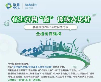 碳路巔峰,協鑫科技助力全球新能源低碳轉型和發展