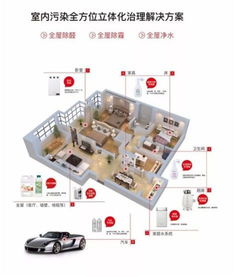 恭賀 廣州榮天環保科技及旗下的服務品牌司睿姆再獲殊榮