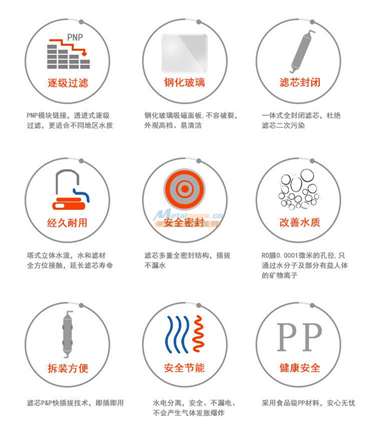 冷熱雙用凈水器大流量 長沙晟高環保科技